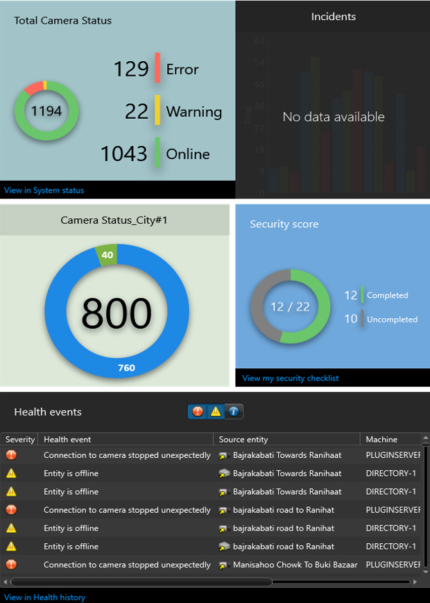 security and surveillance