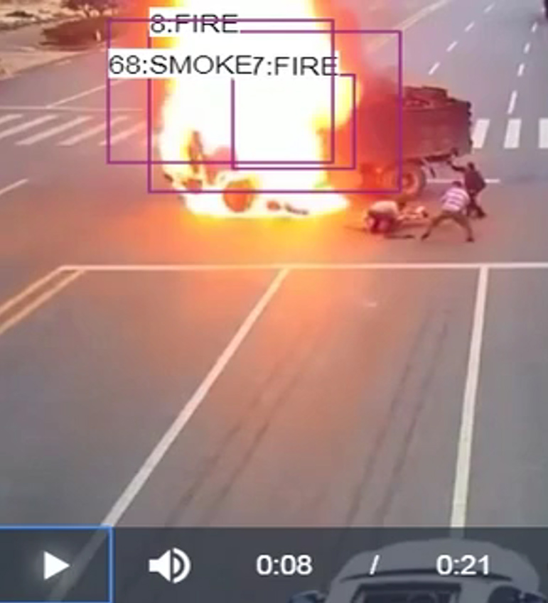 security and surveillance